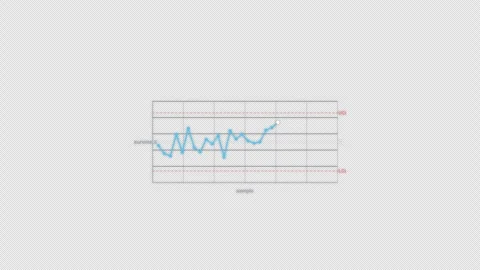 Trend SPC Control Chart Animation Clean No Text Video Overlay Alpha 4K Vídeos de archivo 339302939