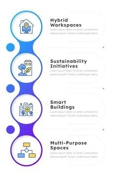 Trends in space management infographic 4 steps Stock-Illustration