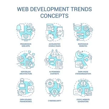 Trends in web development turquoise concept icons set Stock Illustration
