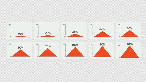Triangle area charts progress animated data visualization UI element set Video stock 334871597