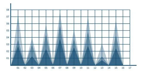 Triangle bar chart. Blue grid with data visualization columns Stock Illustration