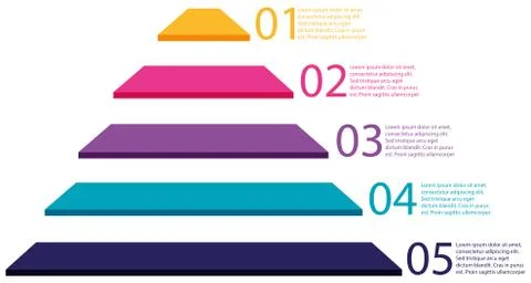 A Triangle Chart on White Background 库存插图