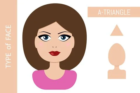 A-triangle female shape of face vector illustration Stock Illustration
