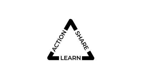 Triangle with Learn Action Share cyclical text Stock Footage 335371668