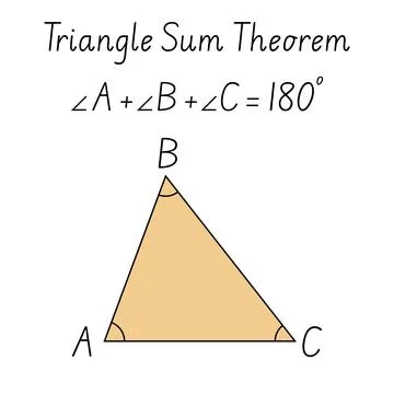 Triangle Sum Theorem Educational Math Diagram Illustrazione stock