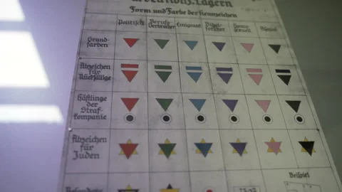 Triangle system used to classify prisone... | Stock Video | Pond5