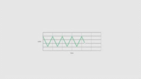 Triangle Wave Oscilloscope Waveform Animation Clean No Text Video Overlay 4K 動画素材 339303534