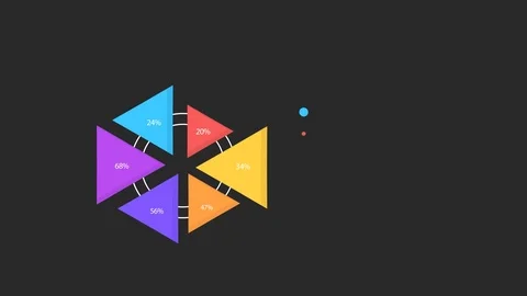 Triangular graphic representation Stock Footage 106780906