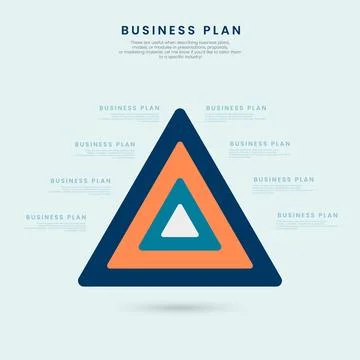 A triangular infographic used to present a business plan, with three nested.. Stock Illustration