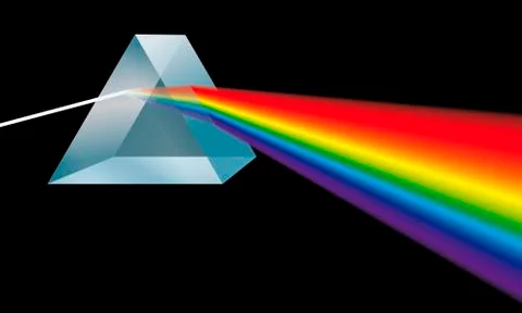 Triangular prism breaks light into spectral colors Stockillustratie