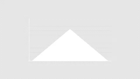 Triangular progression representing data growth and decline over a graph, v.. Stock Footage 309074310