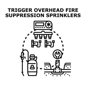 Triggering overhead fire suppression sprinklers system concept Stock Illustration