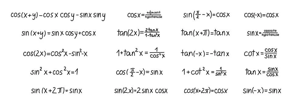 Trigonometric identities formula reference set Ilustração Stock