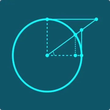 Trigonometric Identity Stockillustratie