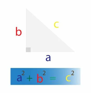 Trigonometric ratios insight triangles, Sine, Cosine and Tangent definition Stock Illustration