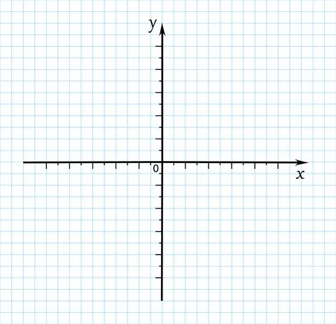 Trigonometrical system of coordinates on graph paper. vector illustration Stockillustratie