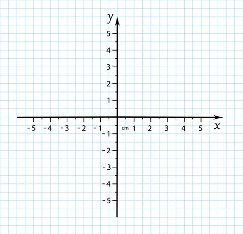 Trigonometrical system of coordinates on graph paper. vector illustration Stock Illustration