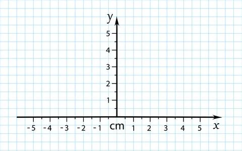 Trigonometrical system of coordinates on graph paper. vector illustration Stock Illustration