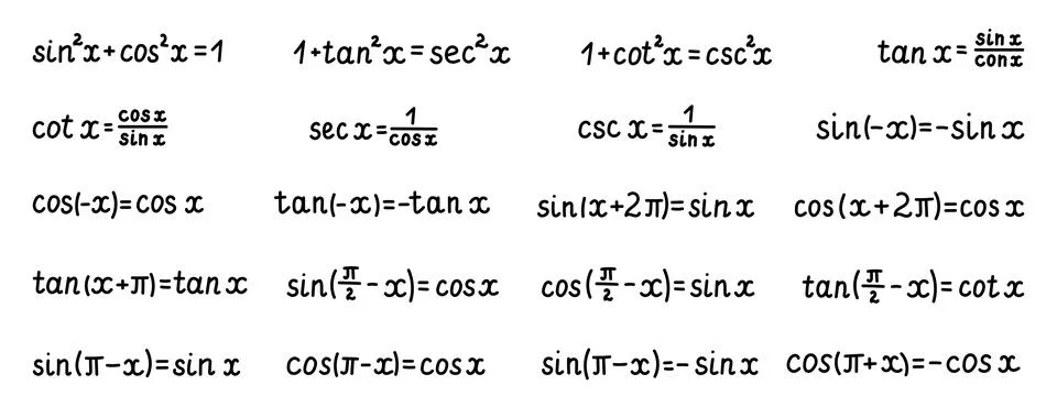 Trigonometry basic identity equations set Stock Illustration