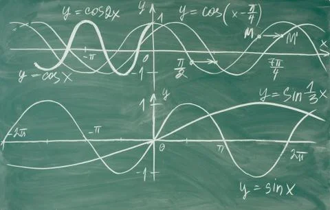 Trigonometry. School Chalkboard Function graphs Math lesson. Stock Photos