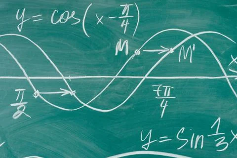 Trigonometry. School Chalkboard Function graphs Math lesson. Stock Photos