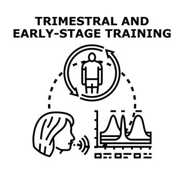 Trimestral and early stage training concept illustration Stock Illustration