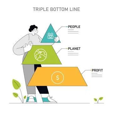 Triple Bottom Line concept Vector illustration Stock Illustration