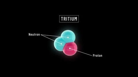 Tritium Atom 4K Labelled On Black Background - Nuclear Fusion Stockbeeldmateriaal 319920666