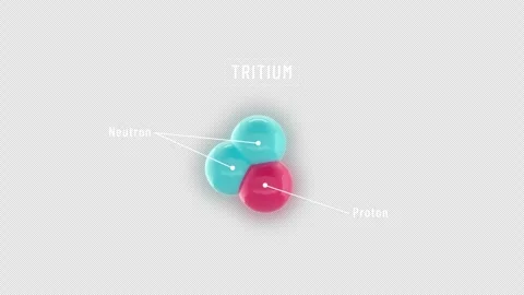 Tritium Atom 4K Labelled Transparent Background - Nuclear Fusion Stockbeeldmateriaal 319920790