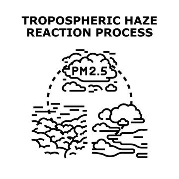 Tropospheric haze reaction process creating air pollution Stock Illustration