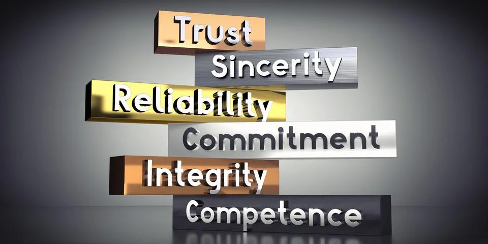 Trust, sincerity, reliability, commitment, integrity, competence - words on.. Illustrazione stock