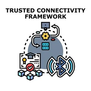 Trusted connectivity framework global network security concept Stock Illustration