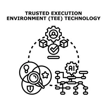 Trusted execution environment technology securing digital data Stock Illustration