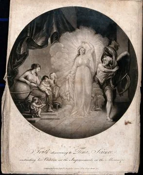 Truth appearing to Time; Science instructing her children how to use a micr.. Stock Illustration