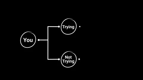 Trying vs Not Trying Success and failure Infographic Background Loop 4K Stock Footage 339281175