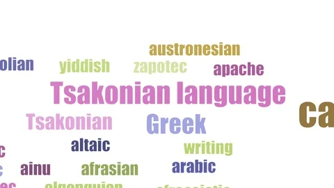 Tsakonian Language Tag Cloud Animated On White Background Video stock 103659283