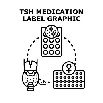 Tsh medication managing thyroid hormone levels concept Stock Illustration