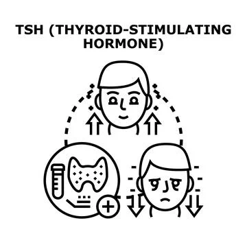 Tsh thyroid stimulating hormone level test Stock Illustration