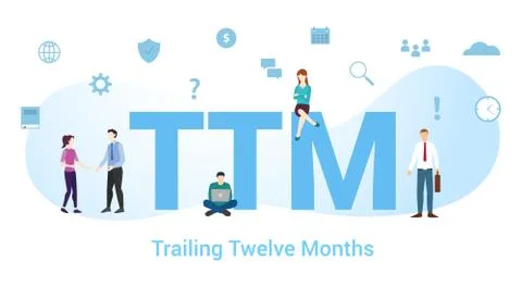 Ttm trailing twelve month concept with big word or text and team people with  Stock Illustration