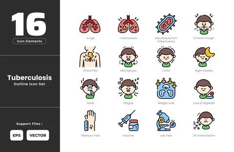 Tuberculosis TB Symptoms Icon Set Collection - Outline Line Art Style. Cont.. Stock-Illustration
