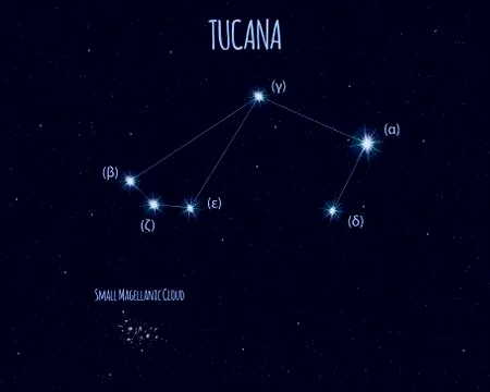 constellation tucana