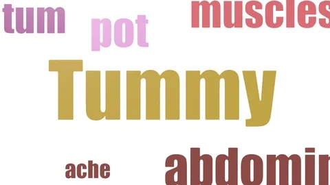 Tummy Wordcloud Animated Isolated On White Stock Footage 107216950