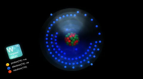 Tungsten atom, with element's symbol, number, mass and element type color. Stock-Footage 29208756
