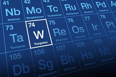 Tungsten, or wolfram, on the periodic table of the elements イラスト素材