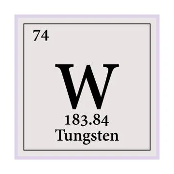 Tungsten Periodic Table of the Elements Vector illustration eps 10. Illustrazione stock