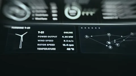 Turbine Performance Panel and Wind Farm Network Stock Footage 338401532