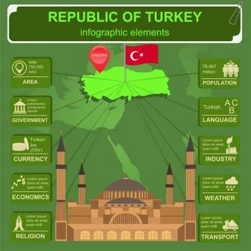 Turkey  infographics, statistical data, sights Stock Illustration