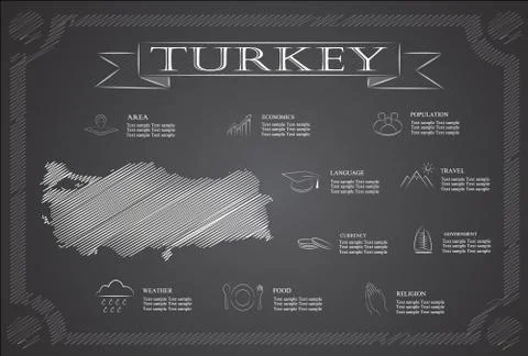Turkey infographics, statistical data, sights. Stock Illustration