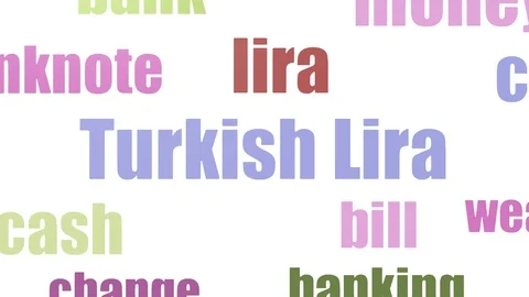 Turkish Lira Word Cloud Animated Isolated Stock Footage 107209657