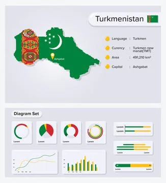 Turkmenistan Map Stock Illustration